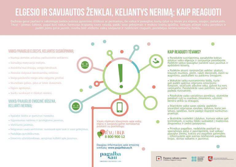 Elgesio ir savijautos ženklai, keliantys nerimą