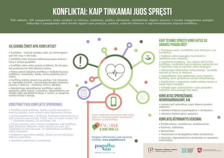 Kaip tinkamai spręsti konfliktus