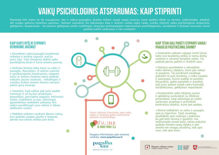 Vaikų psichologinis atsparumas