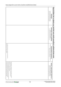 Kaip susigyventi su savo nerimu_page-0012